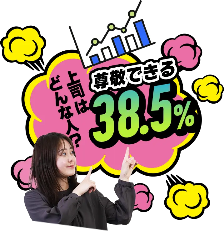 株式会社ニシコー採用サイト